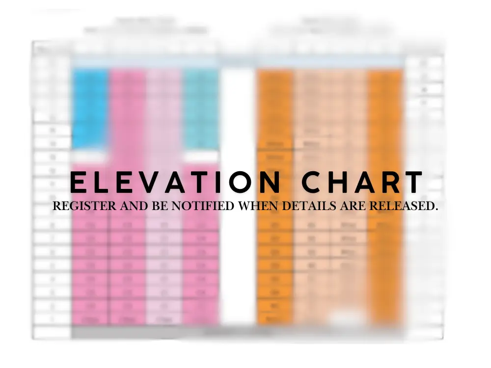 Elevation Chart