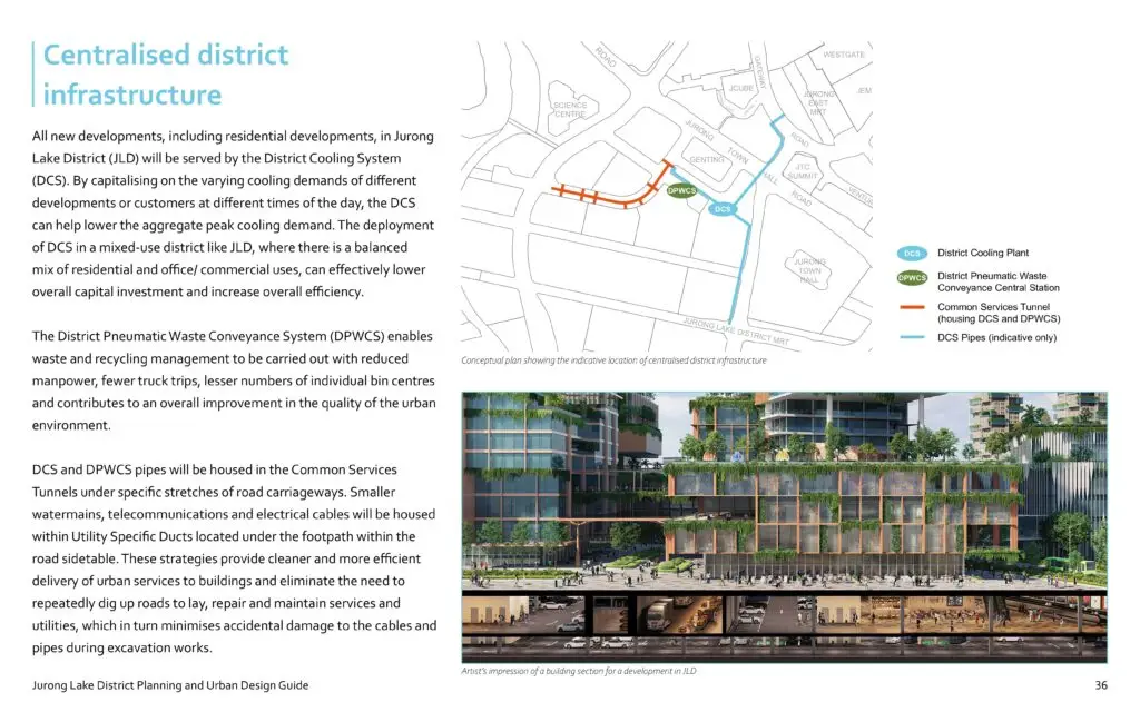 JLD-Planning-and-Urban-Design-Guide-images-35