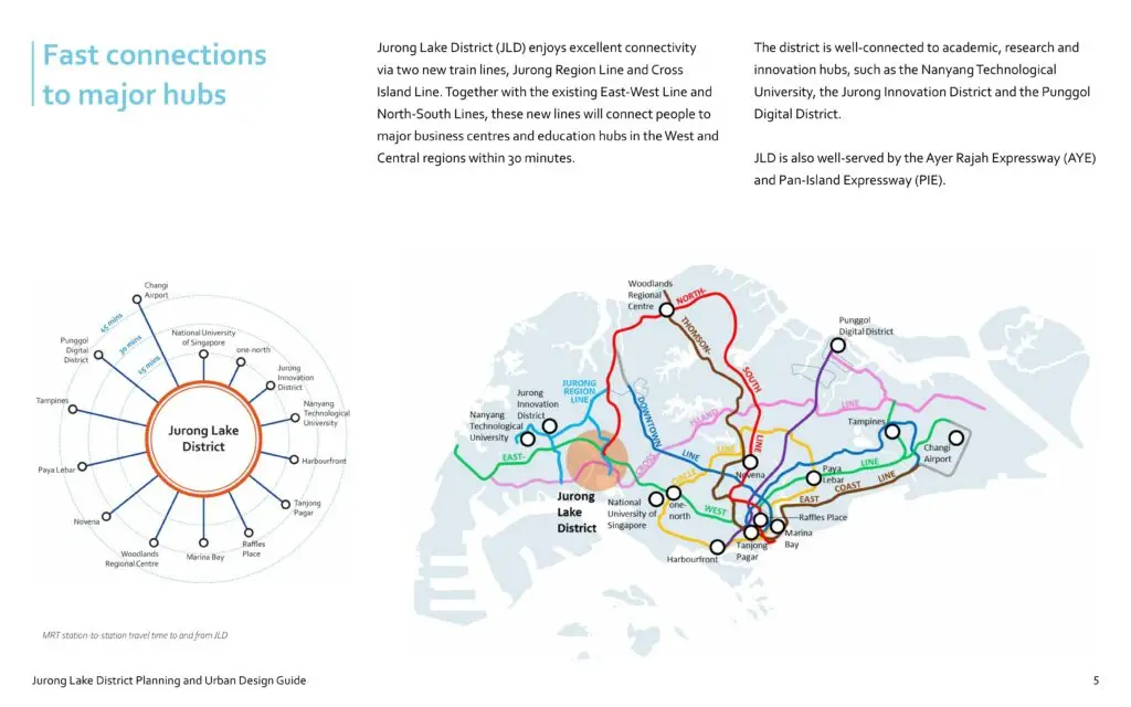 JLD-Planning-and-Urban-Design-Guide-images-4