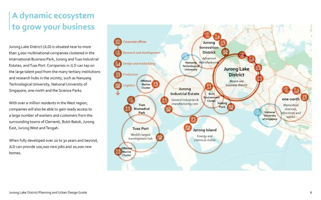 JLD-Planning-and-Urban-Design-Guide-images-5