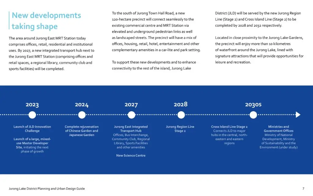 JLD-Planning-and-Urban-Design-Guide-images-6