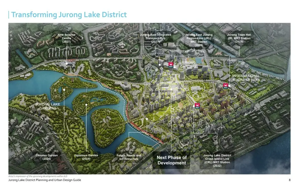 JLD-Planning-and-Urban-Design-Guide-images-7